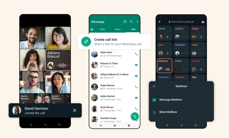 Cara Mute Telepon Wa