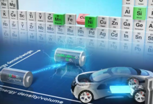 Baterai Lithium Tanpa Kobalt