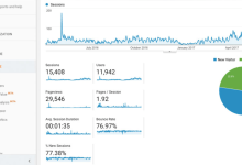 Metric Apa yang di Track oleh Google Analytics