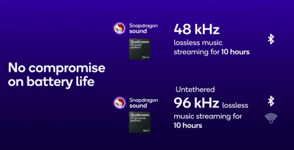 Qualcomm Menggabungkan Bluetooth dan Wi-Fi