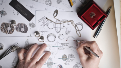 Apa yang Dimaksud Dengan Desain Produk