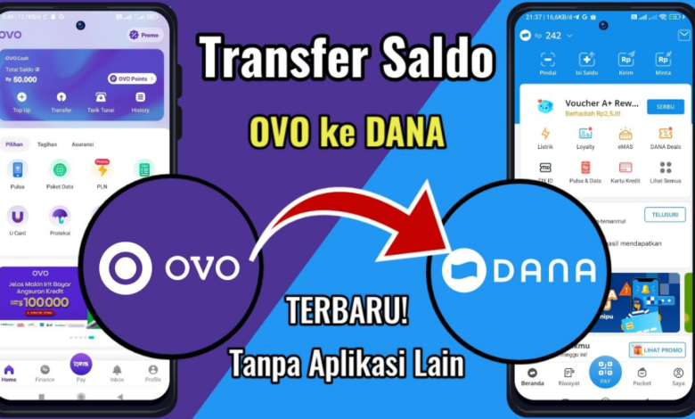 Cara TF Dari OVO ke DANA