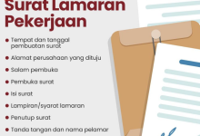 Syarat Lamaran Kerja Apa Saja