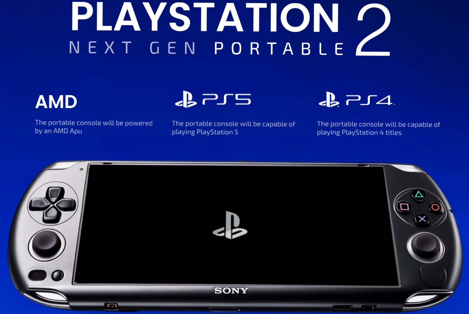 Play Station Portable