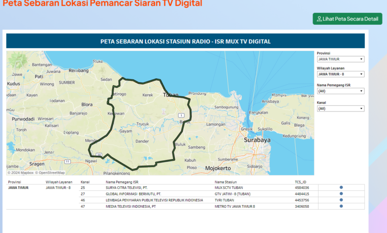 Cara Cek Sinyal TV Digital di Daerah Kita