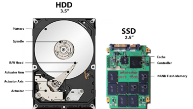 Umur Harddisk dan SSD