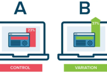 A/B Testing Adalah