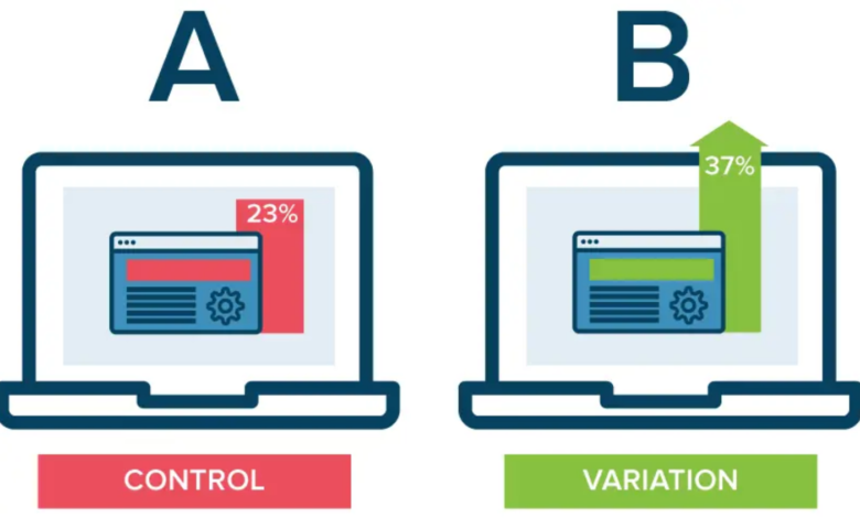 A/B Testing Adalah