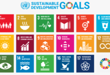 Sustainable Development Goals Artinya