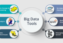 Panduan Lengkap Menggunakan Alat Pengolah Big Data