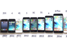 Urutan iPhone dari Terendah hingga iPhone 15