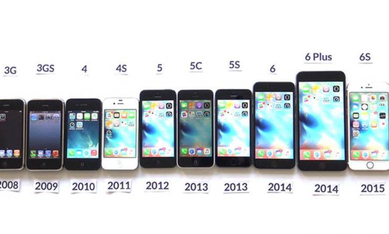 Urutan iPhone dari Terendah hingga iPhone 15