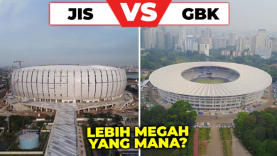 Luas JIS vs GBK