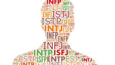 Apakah MBTI Bisa Berubah