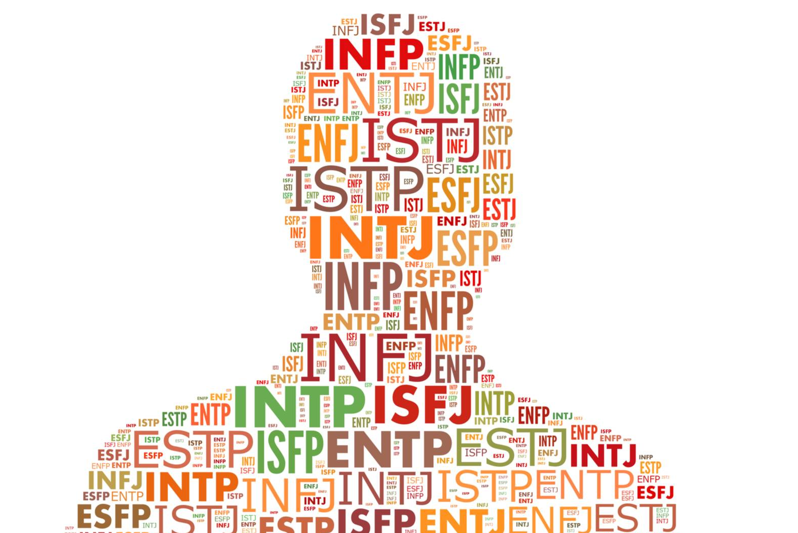 Apakah MBTI Bisa Berubah