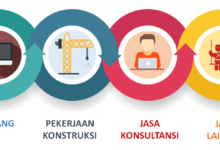 Ujian Sertifikasi Pengadaan Barang dan Jasa Online