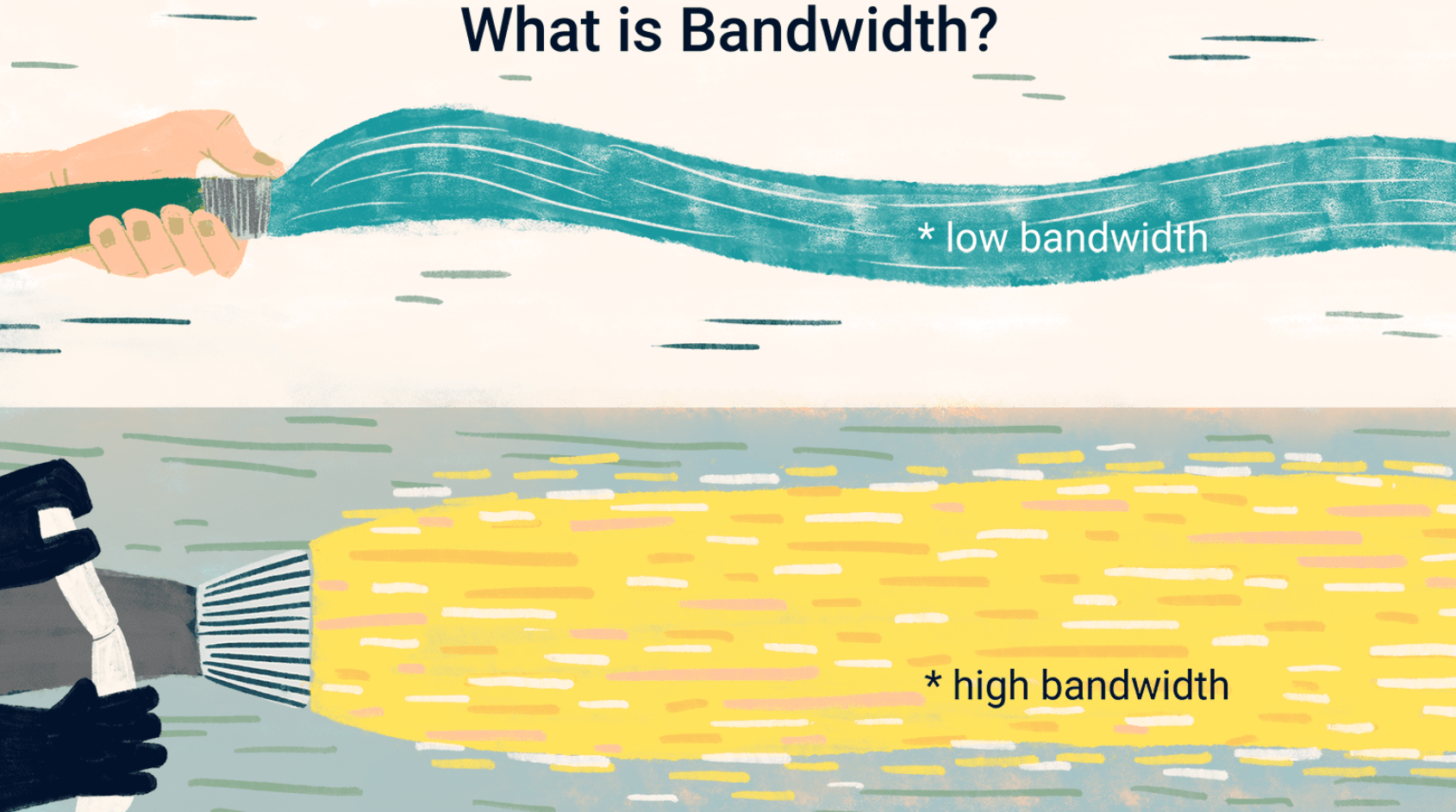 Memanajemen Bandwidth Menggunakan Menu di Winbox
