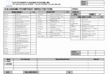 Contoh Form Quality Control Produksi