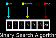 Contoh Soal Binary Search