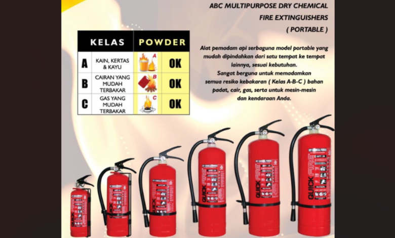 Alat untuk Mematikan Api