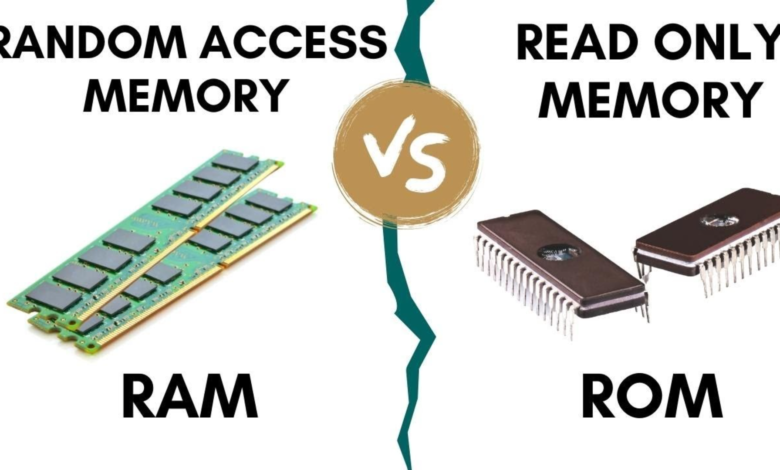 Contoh RAM dan ROM Pada Perangkat