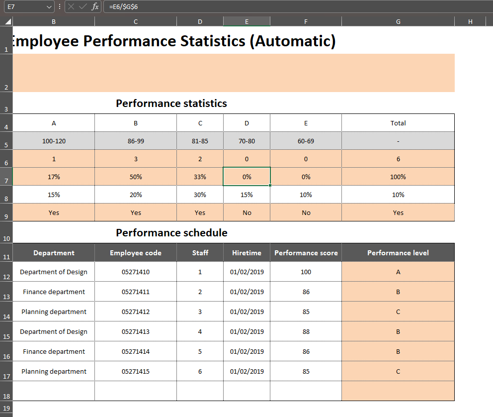 Contoh Manpower Planning Excel