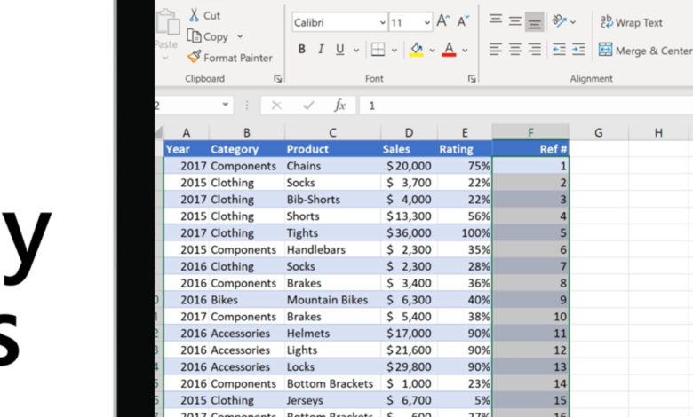 Rumus Penomoran Otomatis di Excel