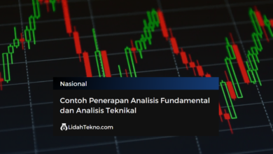 Contoh Penerapan Analisis Fundamental dan Analisis Teknikal dalam Investasi Saham