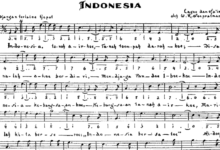 INDONESIA RAYA Chord Piano