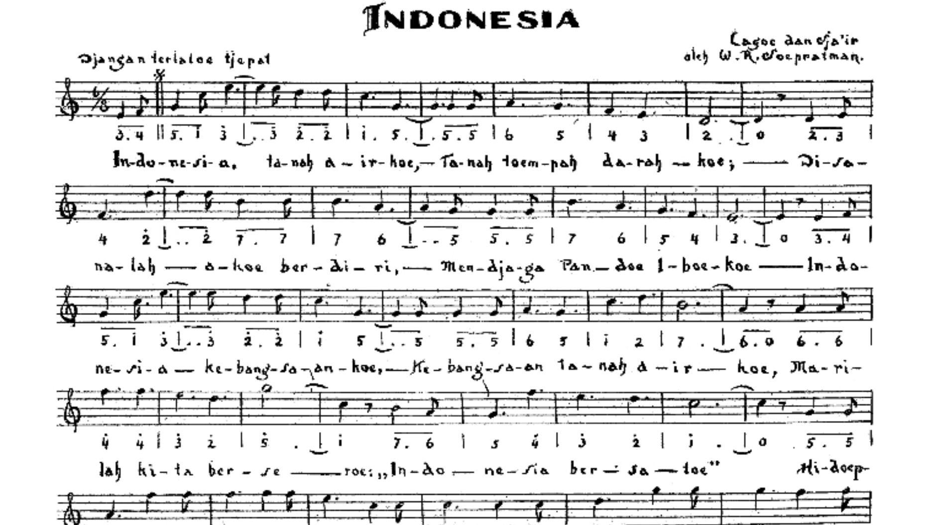 INDONESIA RAYA Chord Piano