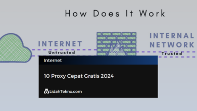 10 Proxy Cepat Gratis 2024