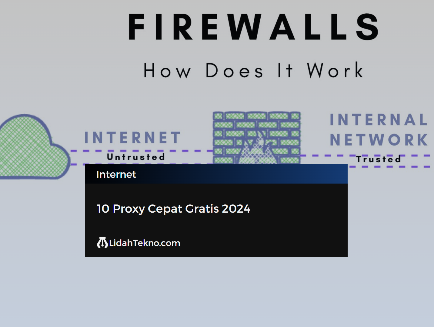 10 Proxy Cepat Gratis 2024