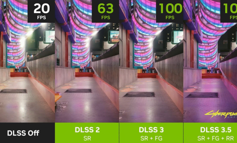 Apa itu DLSS 3.5