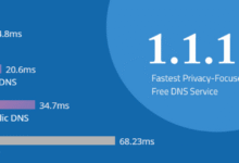 Sudah Ganti DNS tapi Situs Masih Diblokir