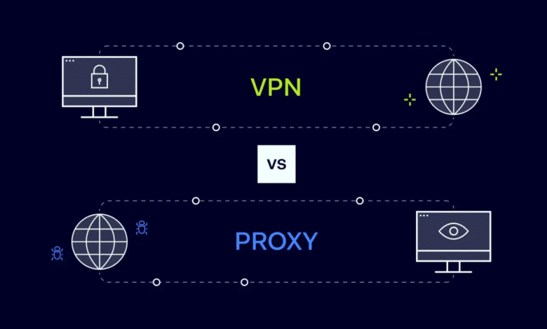 Proxy vs VPN