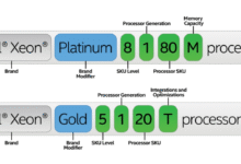 Penjelasan Lengkap Kode Huruf Processor Intel Seri Terbaru