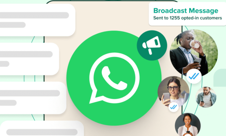 Contoh Ayat Broadcast WhatsApp
